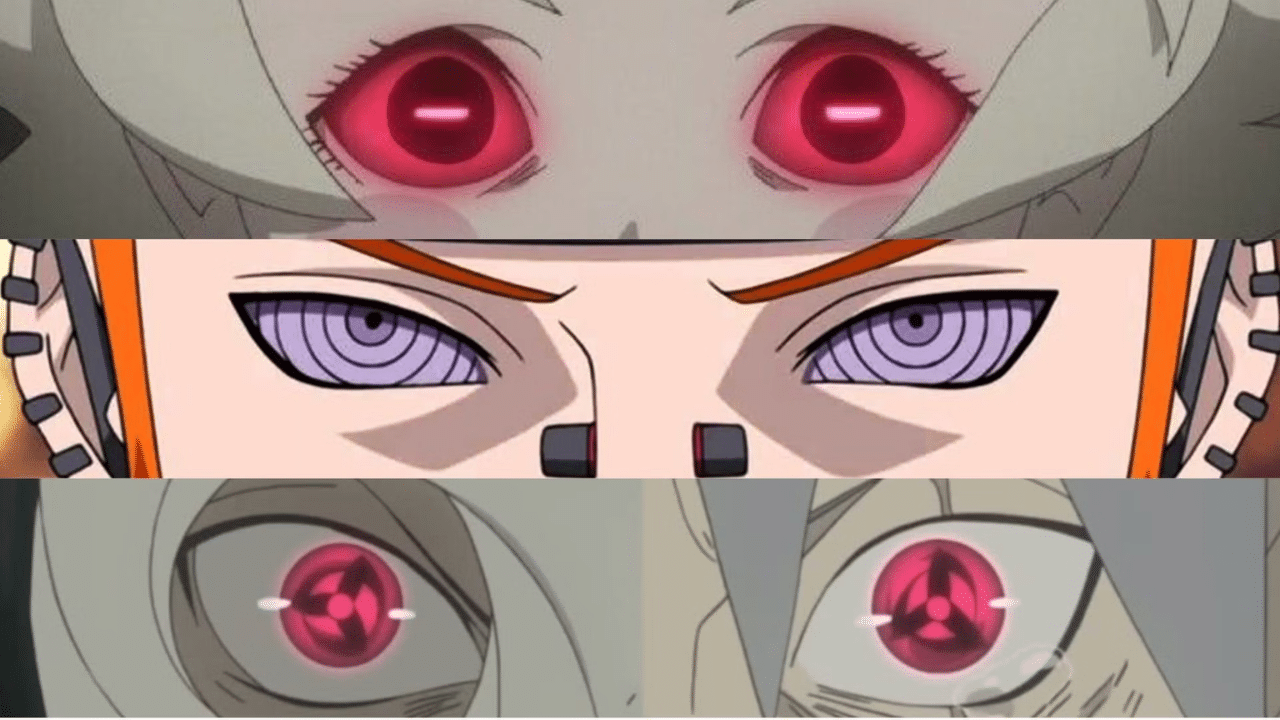 ketsuryugan oeil naruto